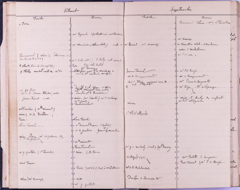 agenda Albert - 1902 - correspondances - 06.jpg