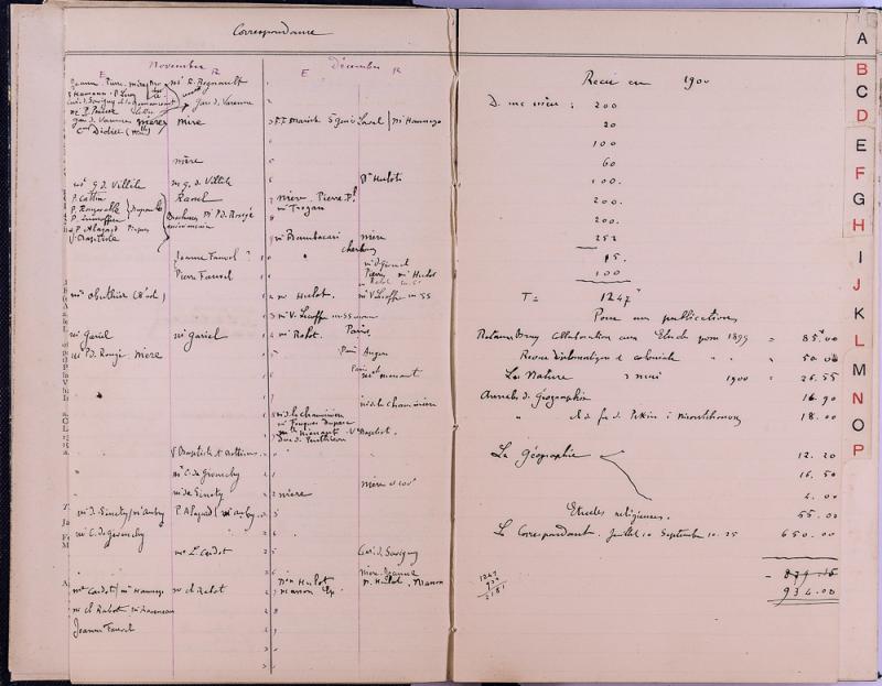 agenda Albert - 1900 - correspondances -05.jpg