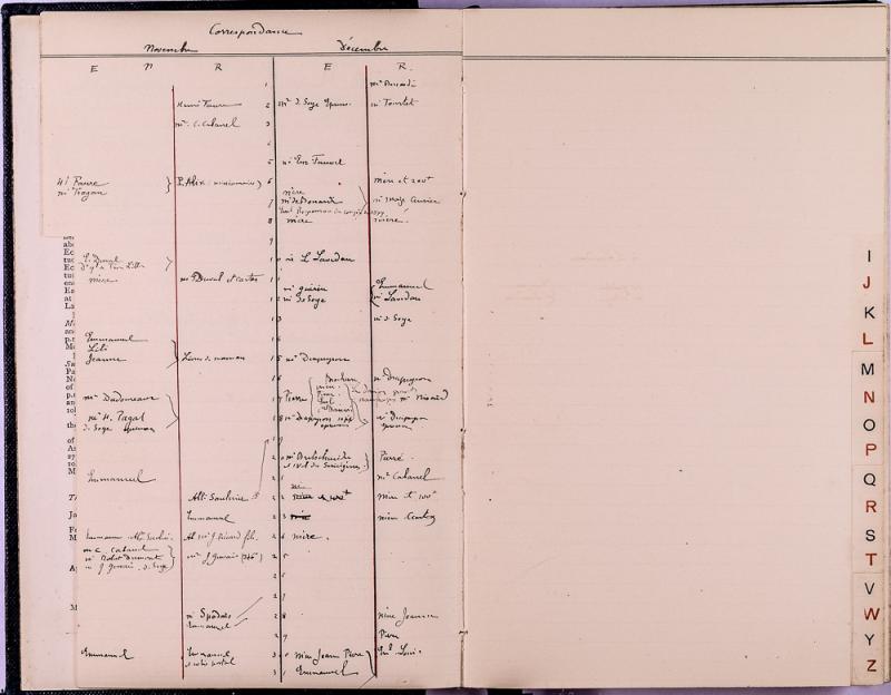 agenda Albert - 1898 - correspondances -05.jpg