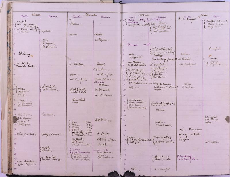 agenda Albert - janvier 1876 - 05.jpg agenda Albert - janvier 1876 - 05.jpg
