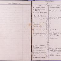 agenda Albert - 1902 - correspondances - 02.jpg