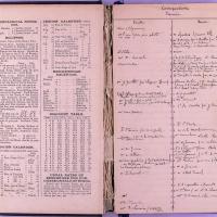 agenda Albert - 1903 - correspondances - 02.jpg