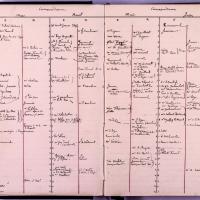 agenda Albert - 1898 - correspondances -03.jpg