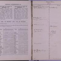 agenda Albert - 1908 - correspondances - 04.jpg