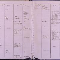 agenda Albert - janvier 1876 - 06.jpg
