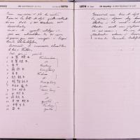 agenda Albert - janvier 1876 - 15.jpg