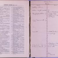 agenda Albert - 1906 - correspondances - 02.jpg