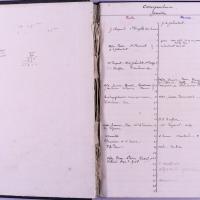 agenda Albert - 1884 - correspondances -02.jpg