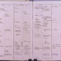 agenda Albert - janvier 1876 - 05.jpg